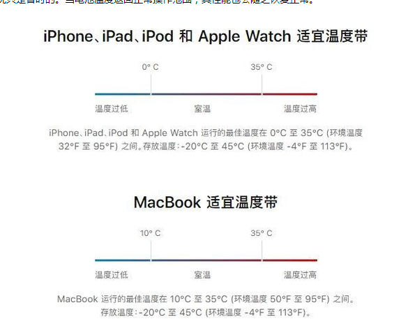 虎门镇苹果13维修分享iPhone 13耗电越来越快怎么办 